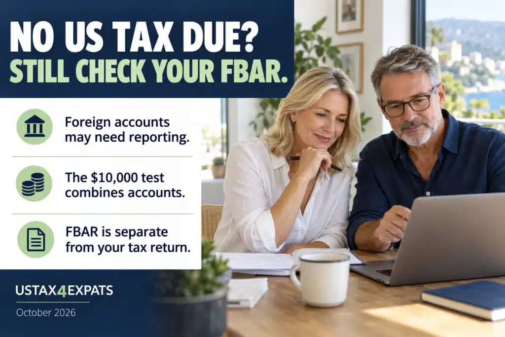 Couple reviewing overseas accounts beside a reminder that FBAR reporting is separate and the $10,000 test combines accounts.
